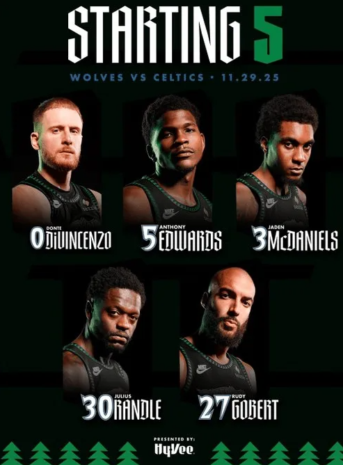 NBA森林狼将对阵凯尔特人。
森林狼首发：迪温琴佐、爱德华兹、麦丹、兰德尔、戈贝