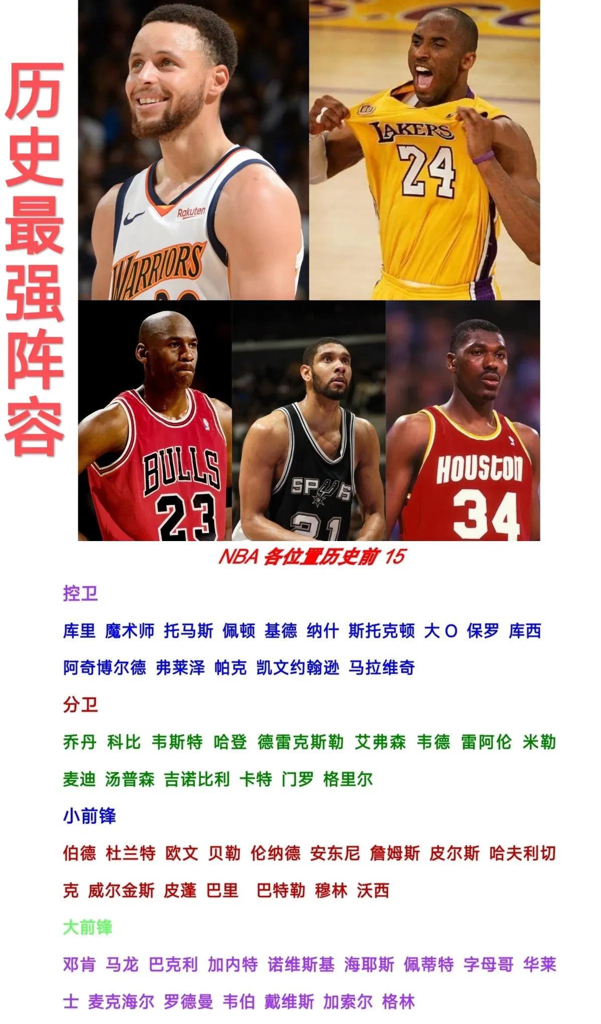 乔丹库里科比邓肯奥拉朱旺同队！
一觉醒来以为打2K魔怔了
这五人效果怎样？一句话