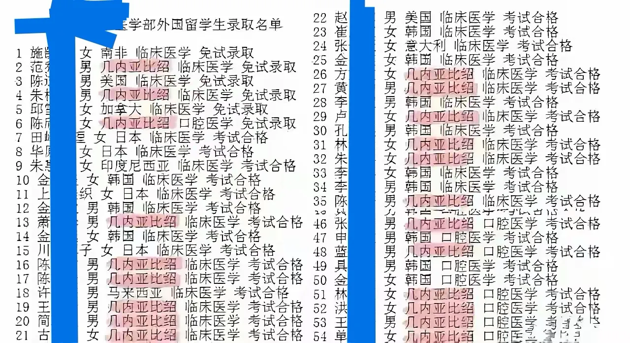 原谅我的孤陋寡闻，
原来有些顶尖大学这么容易上，
亏我们还苦口婆心教育孩子，要好