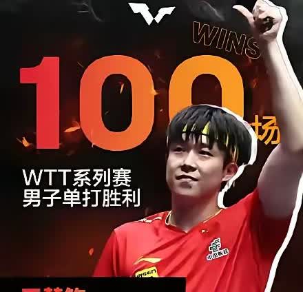 WTT北京大满贯赛，国家乒乓球男队绝对主力球员中只有王楚钦一人是身兼三项。男单、