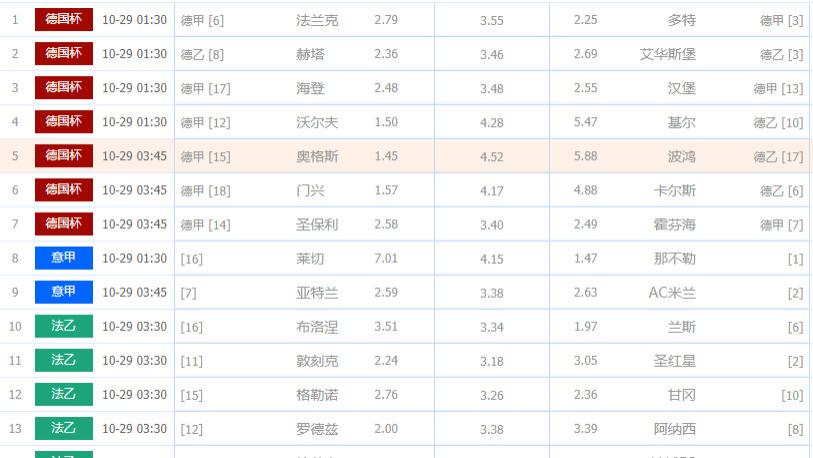 025154期周二德国杯、意甲、法乙组合足彩任九个人常规选单处理方案