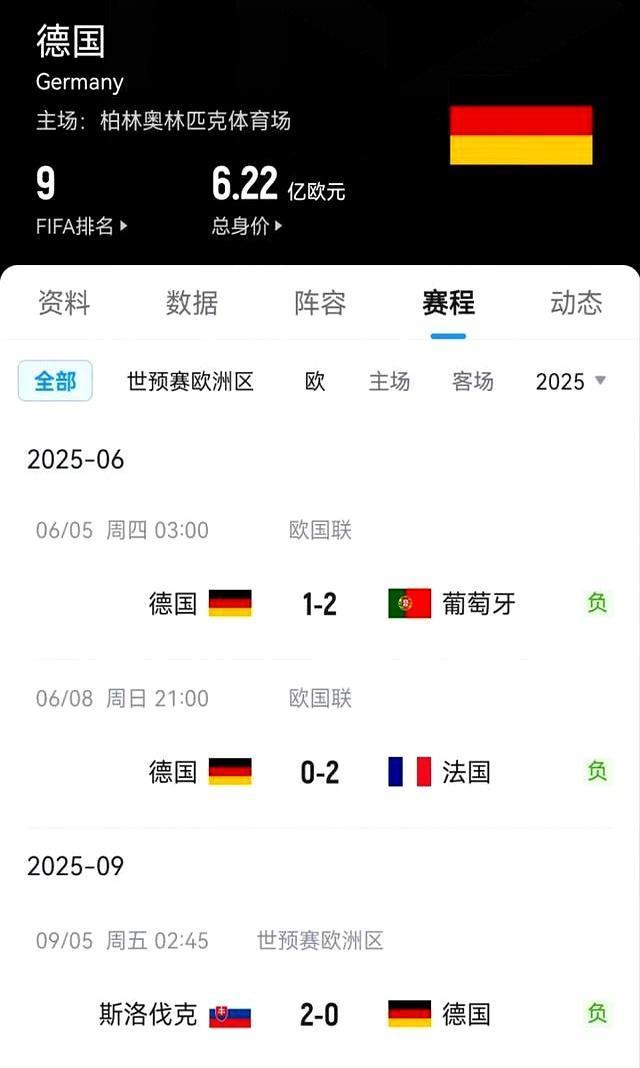 德国队有可能换帅！因为已经三连败！精通德语的吴金贵会不会有机会执教德国呢？因为吴