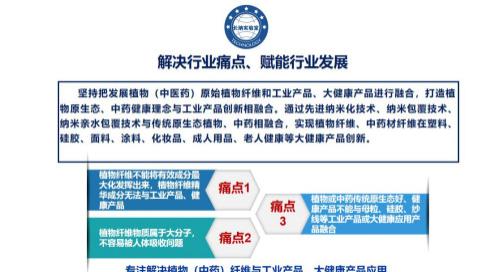 长纳实验室：将植物纤维与纳米材料融合实现健康材料工业化应用