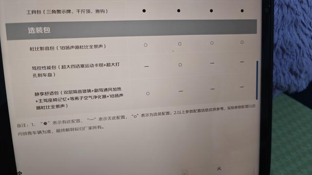 第三代univ2.0t顶配纯小丑？
2.0t顶配不能选装双层隔音玻璃+副驾通风加