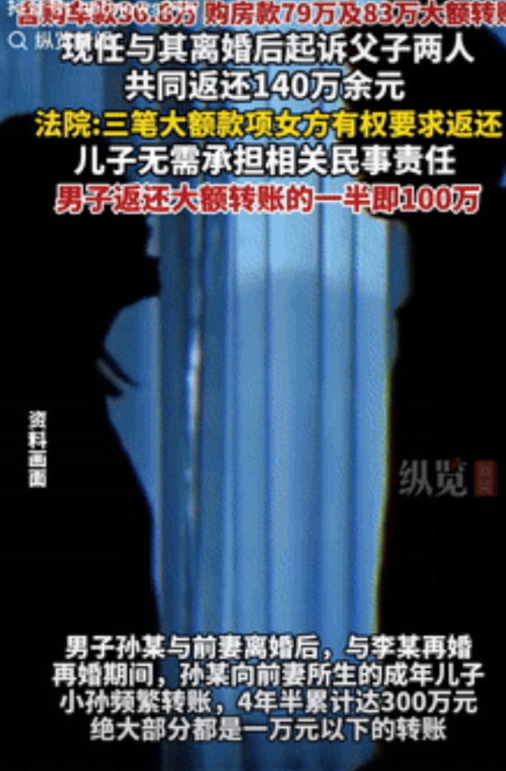 “碰到狠人了！”江苏一男子再婚后，向前妻所生的成年儿子频繁转账，累计高达300万