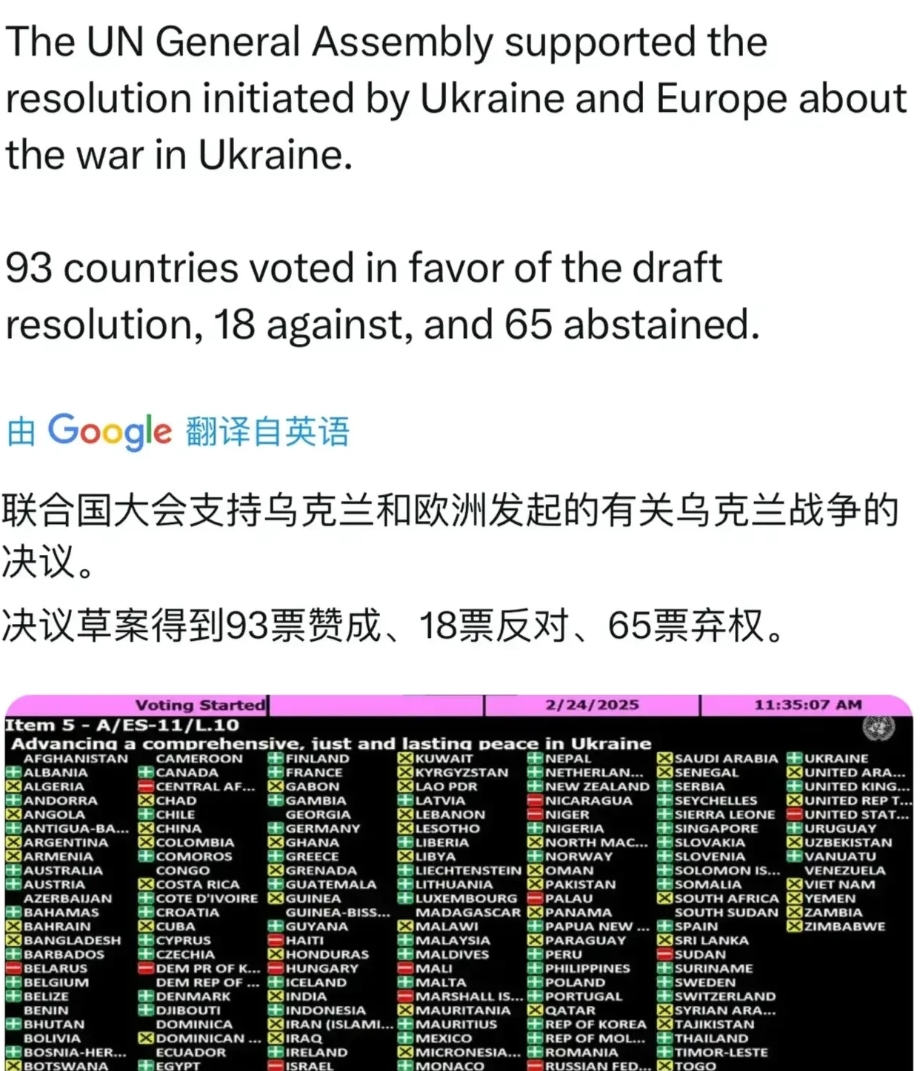 尽管美国施加了巨大压力，但联合国大会仍然通过了乌克兰和欧洲提出的涉俄乌战争决议。