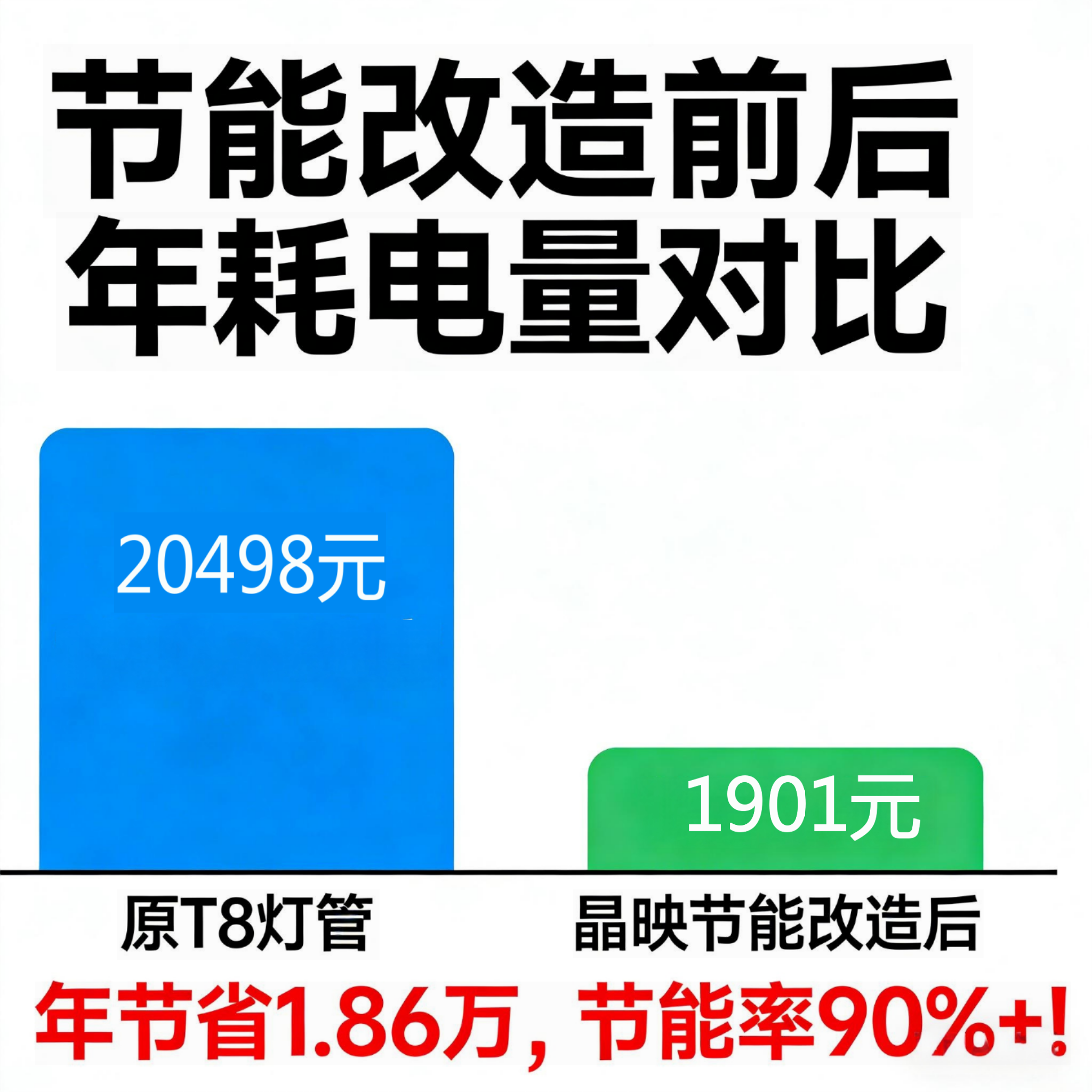 别让电费悄悄“偷钱”！这个小程序帮你算出全年节能收益