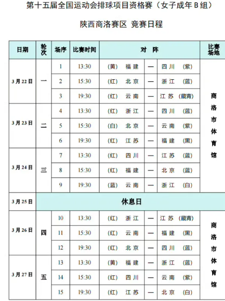 女排全运会资格赛今天开打。参赛队员名单公布。
天津：陈方主教练，姚迪休整，孟豆队