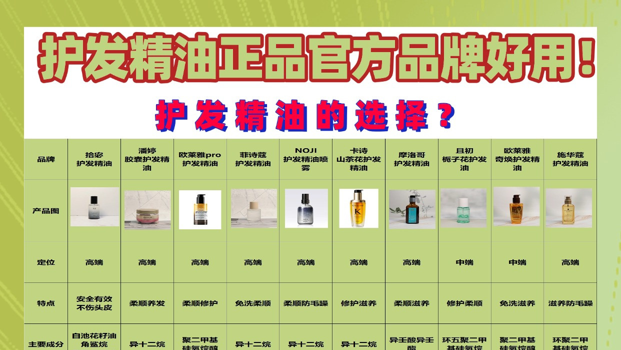 护发精油的选择？护发精油正品官方品牌好用！最后真相超出你想象