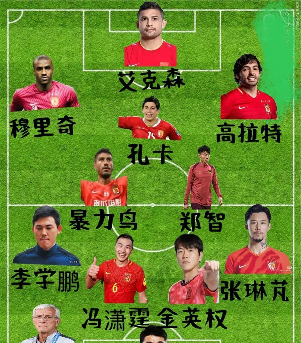 起码外援方面，恒大这个进攻线，国米按今天的表现起码丢两球。
加上教练里皮，也要比