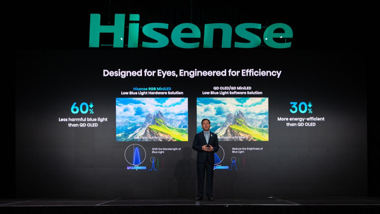 下一阶段是“还原度+舒适度+能效”的平衡