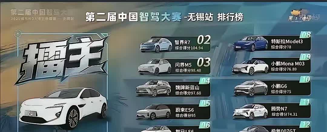 之前长城魏总和华为余总都说自家的智驾水平不是第一梯队，而是“第一”！那么到底谁才
