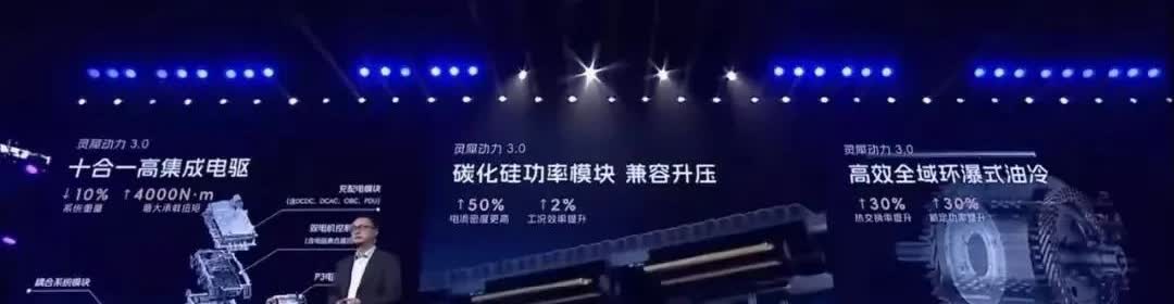 不管你信不信，这就是赤裸裸的事实：买电动的人不是冲着续航焦虑去的，而更多是经济焦