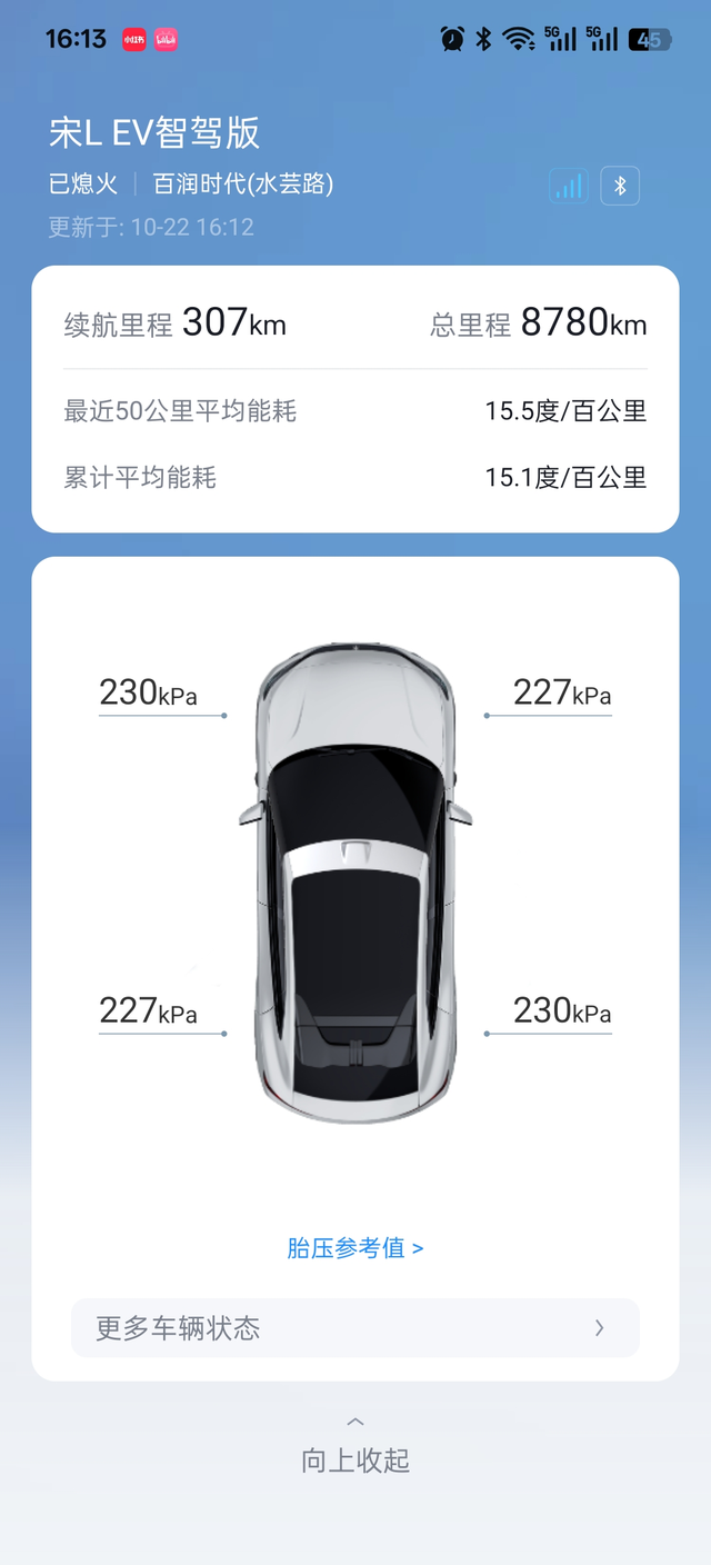 能耗每个月还是比较稳定的
基本徘徊在15度左右。