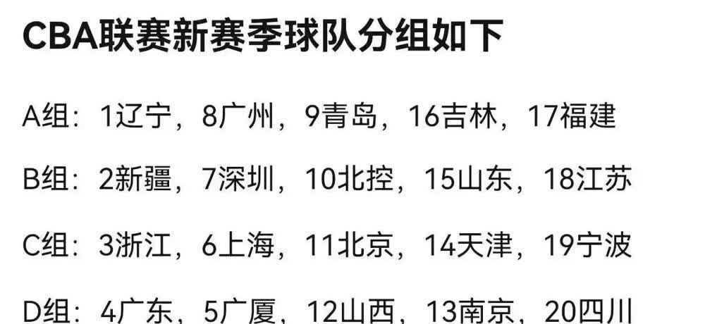 贝帅要注意郭昊文的上场时间，场场四十多分钟太容易受伤了，别等林葳伤病好了，又伤了