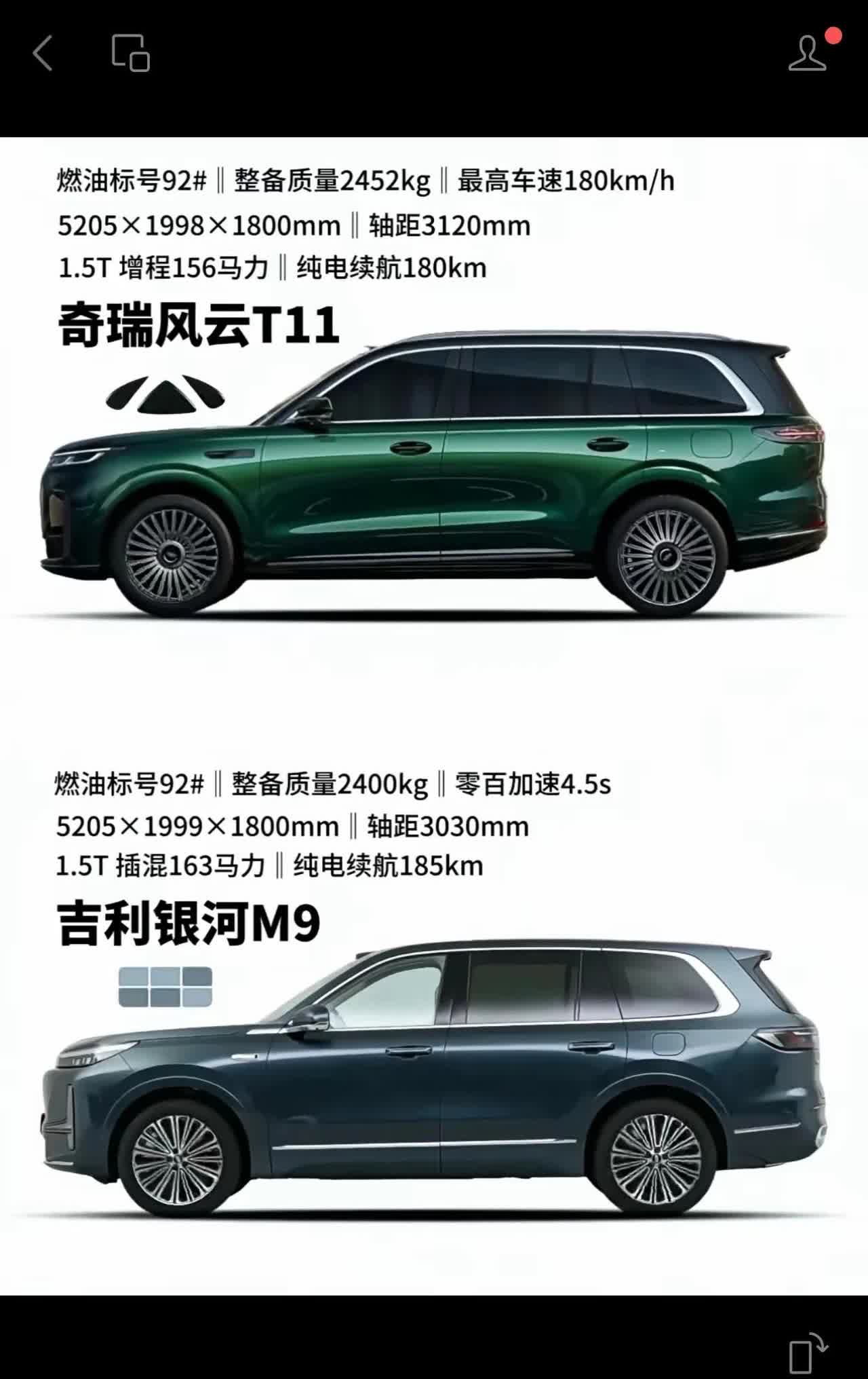 下半年，二虎相争，别伤了魏牌蓝山就好[呲牙]