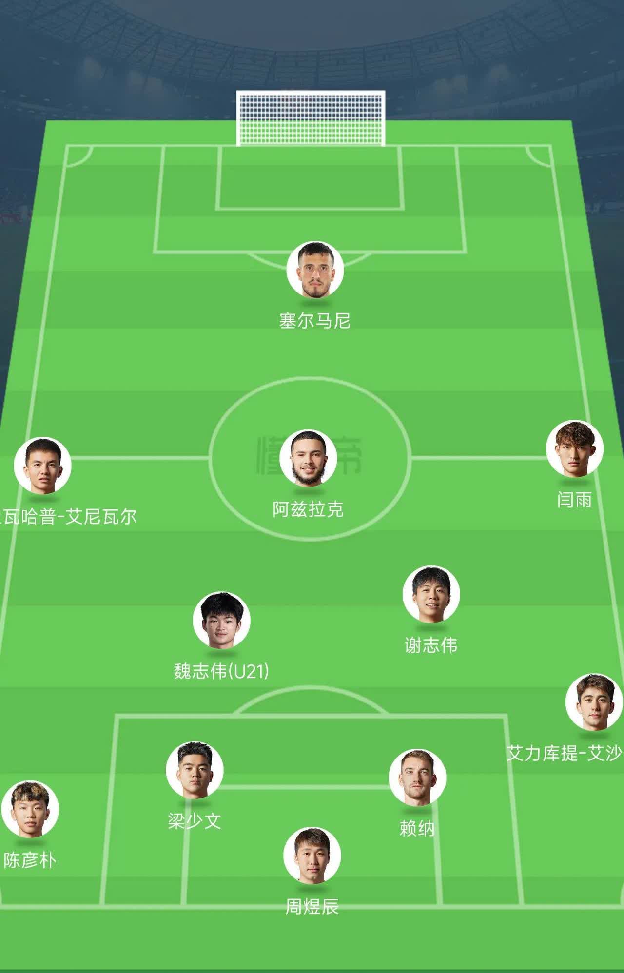 我心中的陕西联合7.26首发11人。我也当回主教练纸上谈兵一回，个人比较喜欢钟爱