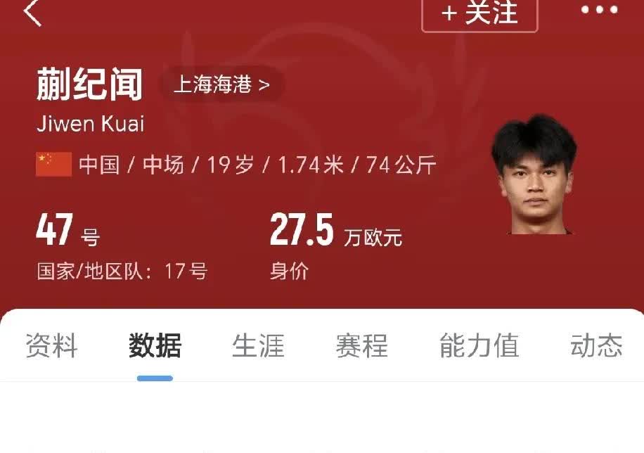 迟迟打不开中超联赛进球账户，蒯纪闻射门得分能力真的有待提高。
中超联赛第19轮