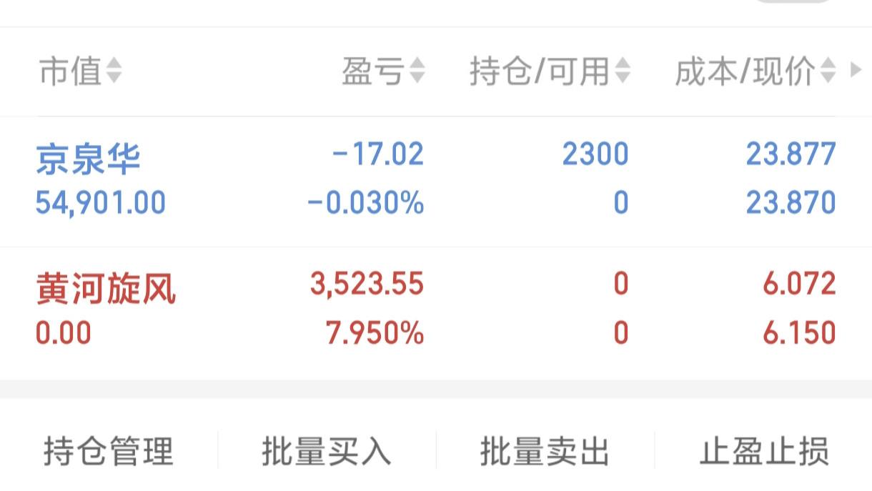 10月15日，我回来了，京泉华，渤海汽车。