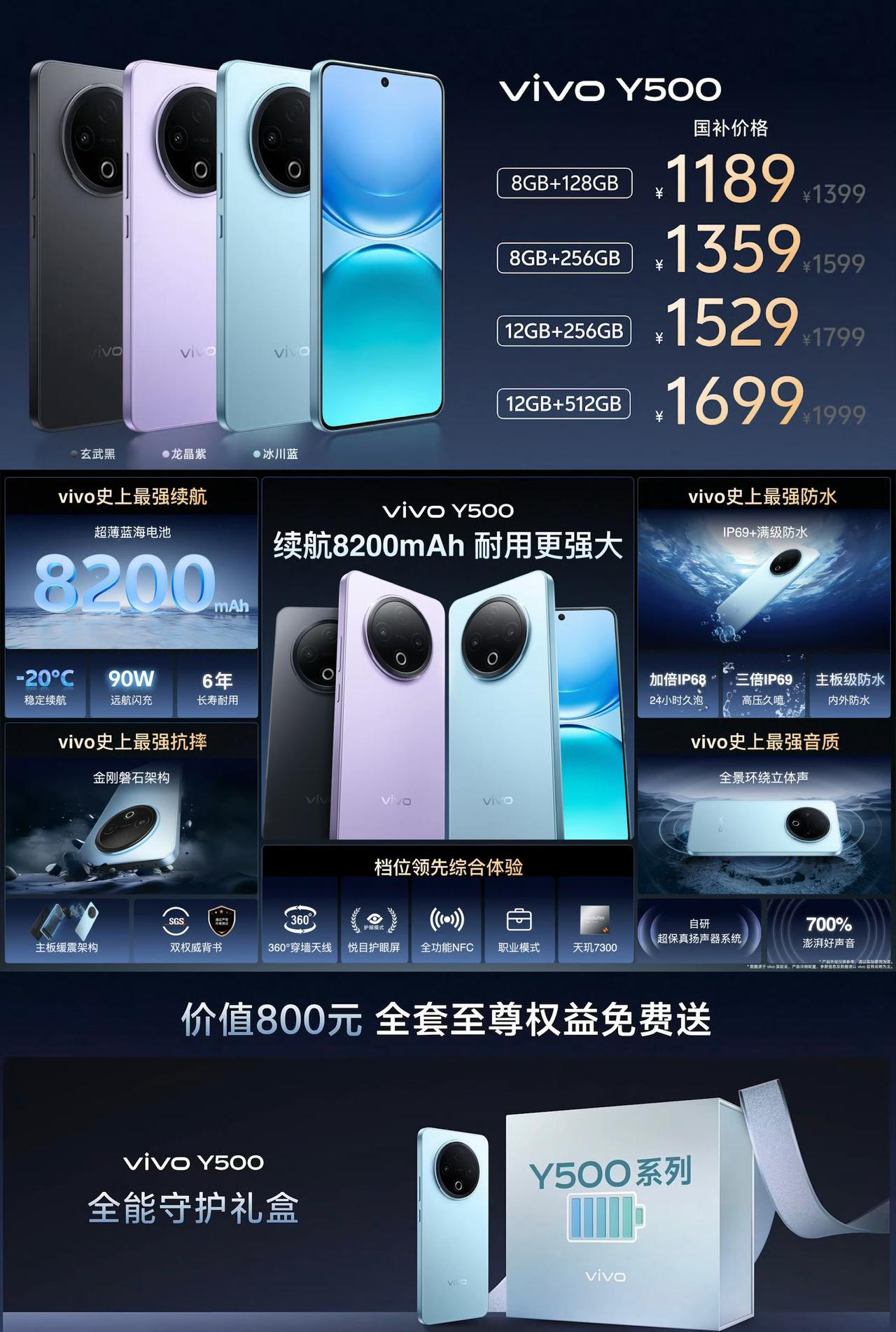 vivo Y500价格公布，8 + 128GB版售1399起（国补完1189起）