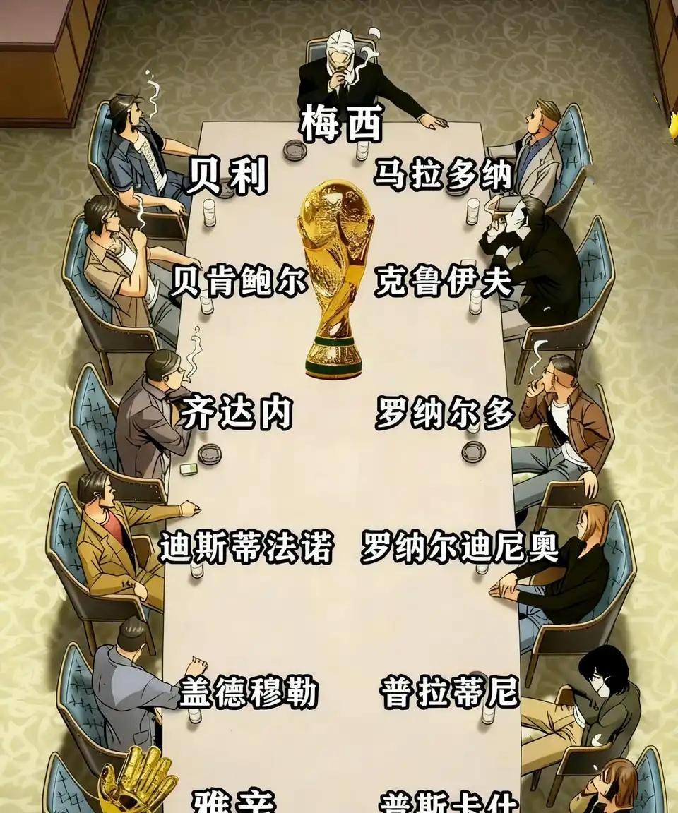 世界足坛地位图，真的没有C罗吗？
梅西那么高，直接是足坛历史第一人。
贝利，马拉