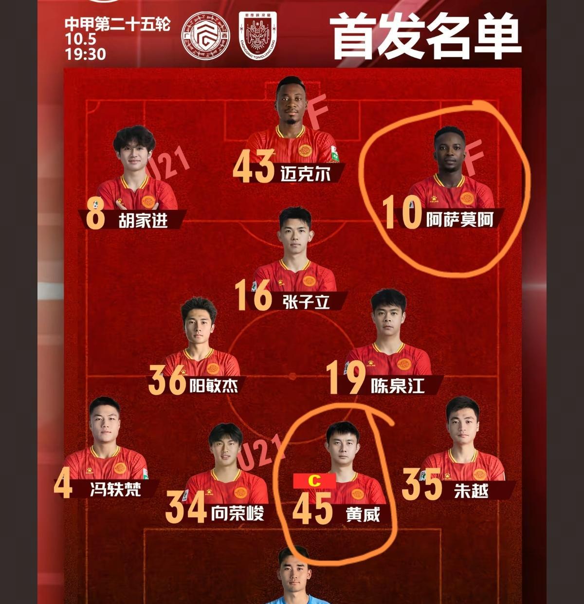 一场比赛上来两辆救护车不常见啊！何况还是只相隔约10分钟！
重庆铜梁龙对广西平果