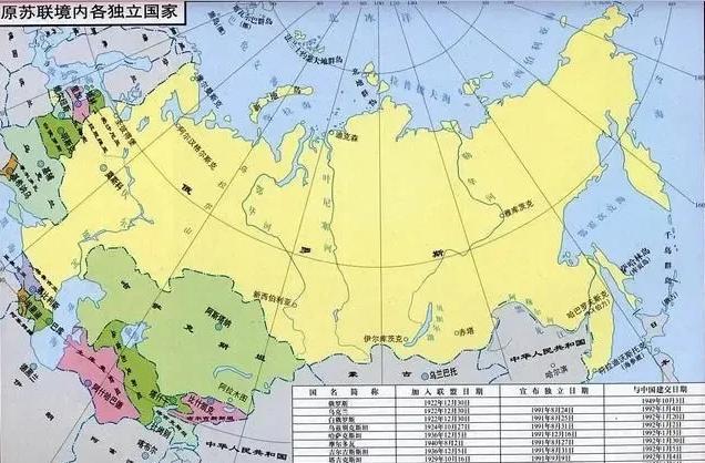 俄罗斯的国力，已经支撑不住如此广袤的国土面积了，它现在就是在硬撑，苏联时期可以通