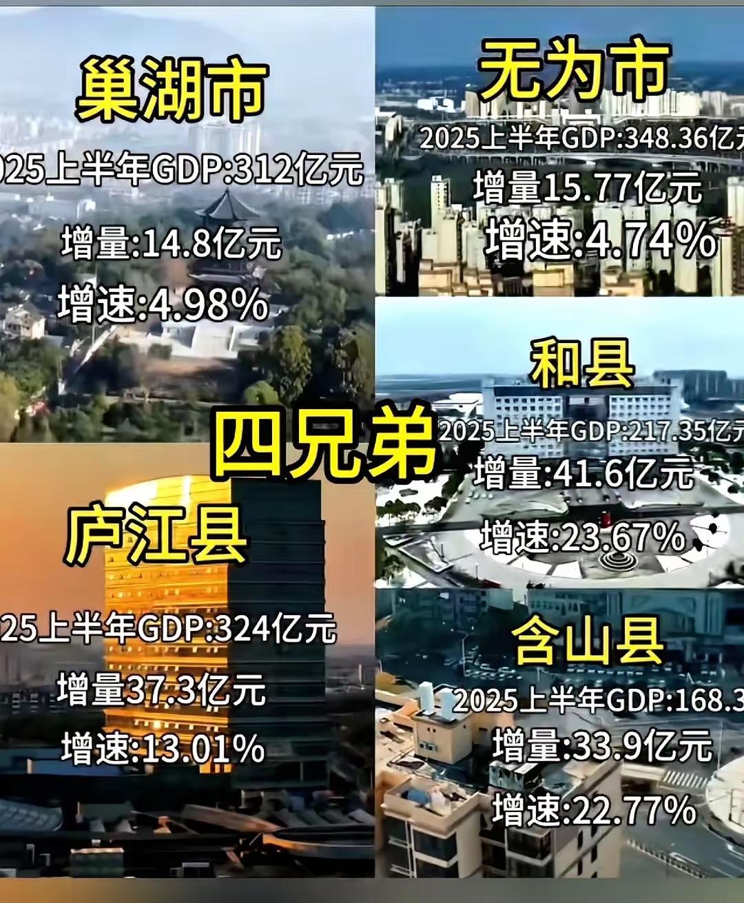 皖Q五兄弟分家15年、谁的日子过的最好？
2011年，安徽最大的事儿就是巢湖被取
