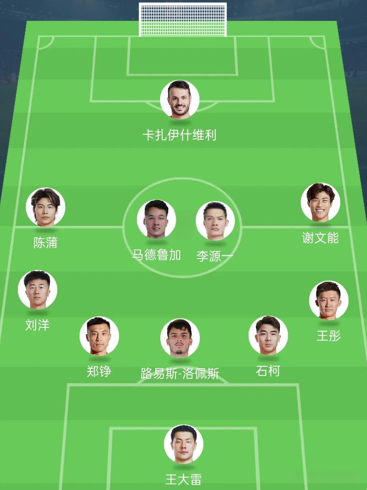 鲁沪天王山之战，山东泰山首发预测
克雷桑和泽卡没有随队前往上海，连续6轮进球的瓦