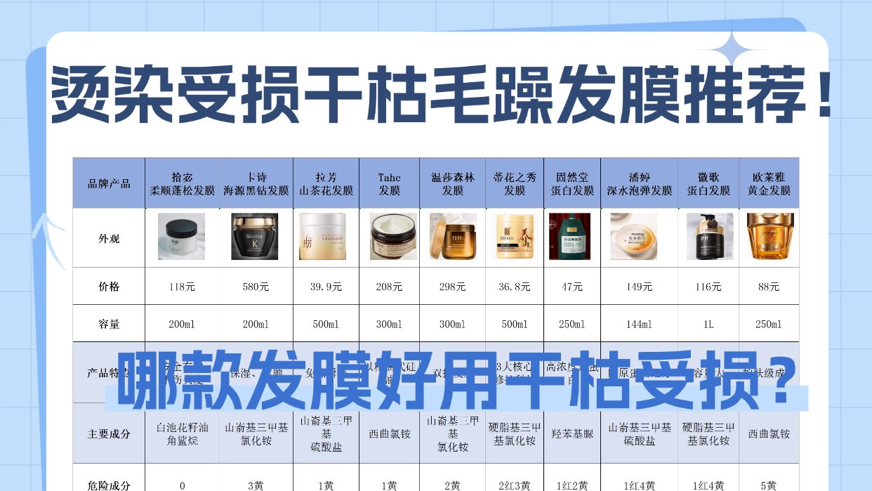 哪款发膜好用干枯受损？烫染受损干枯毛躁发膜推荐！别被割韭菜