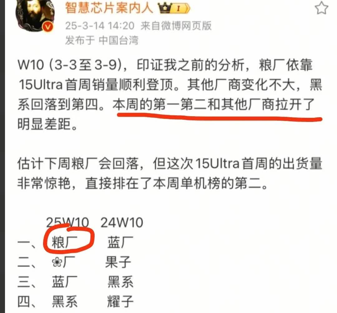 小米手机部门真的要给汽车部门磕一个了！

得益于小米汽车的成功，小米手机的品