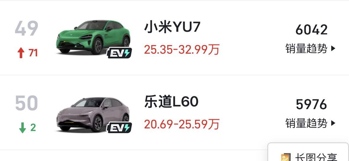 反超毛豆y