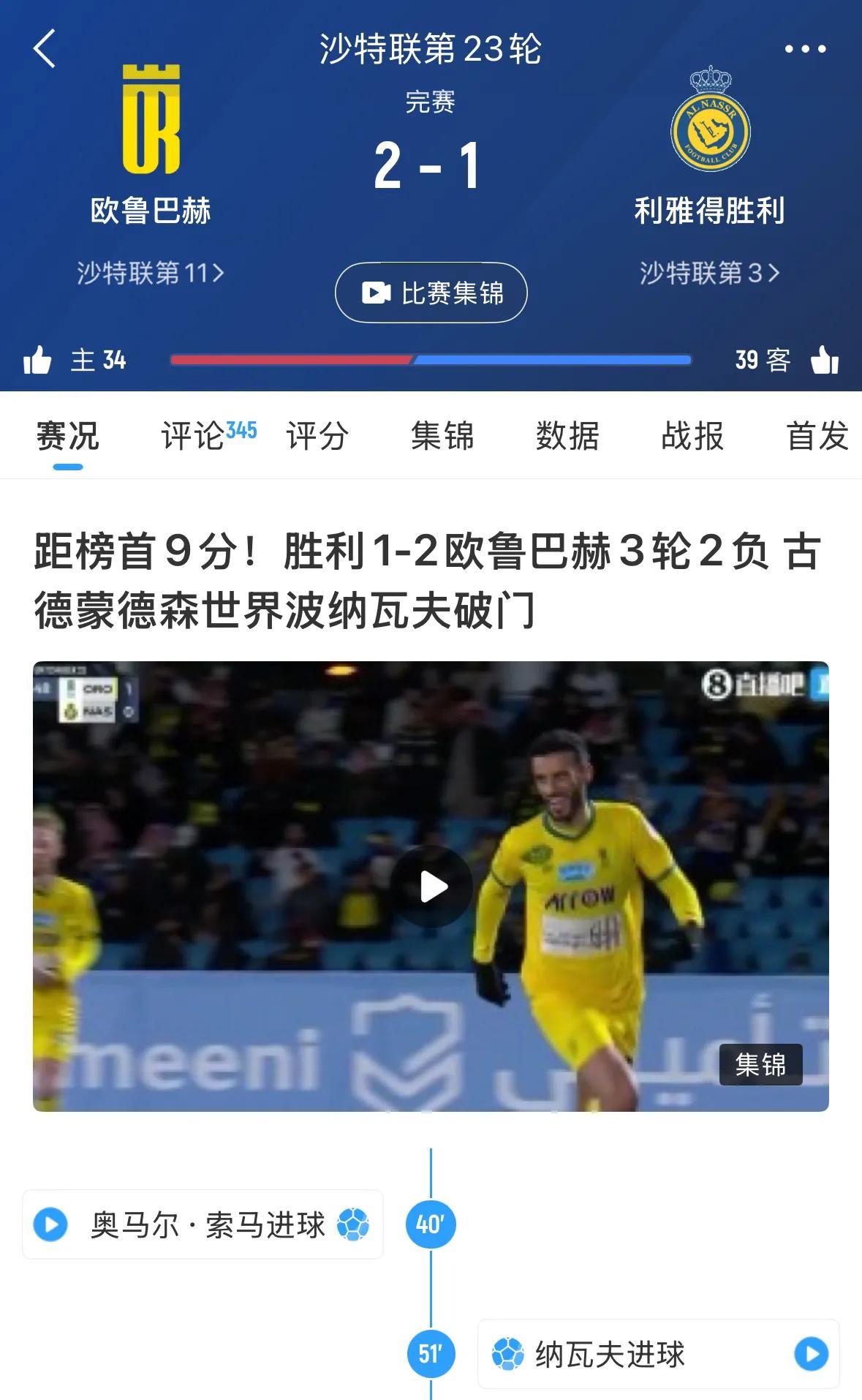 C罗冠军继续没戏？积分已相差九分。
C罗效力的沙特联球队最大毛病就是不稳定！
第