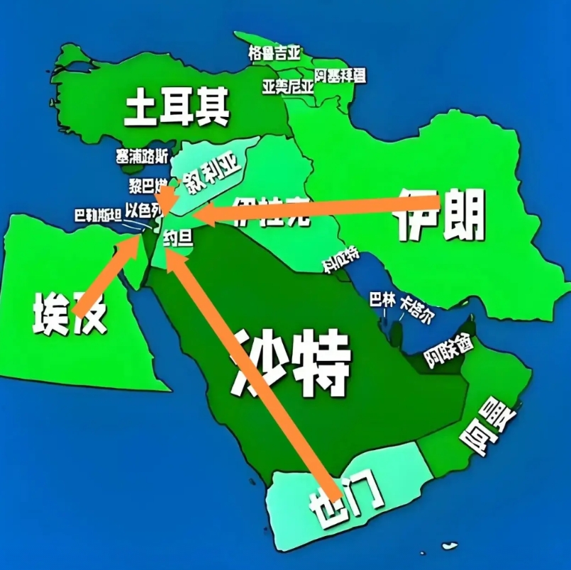 埃及如果这个时候动手，以色列恐有灭顶之灾。这才是“趁你病要你命”。
如果伊朗有极