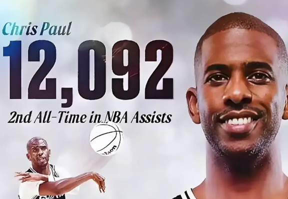 保罗，昔日天选之子，NBA第一组织后卫，如今也被快船抛弃了，尽管老板是从来不差钱