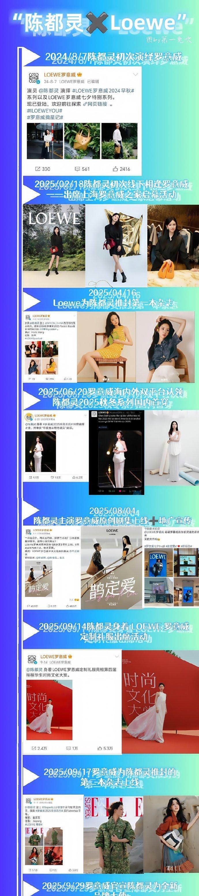 总结了一下合作脉络～缘分妙不可言～
杂志推封、超季国内首穿、七夕原创剧集、定制礼