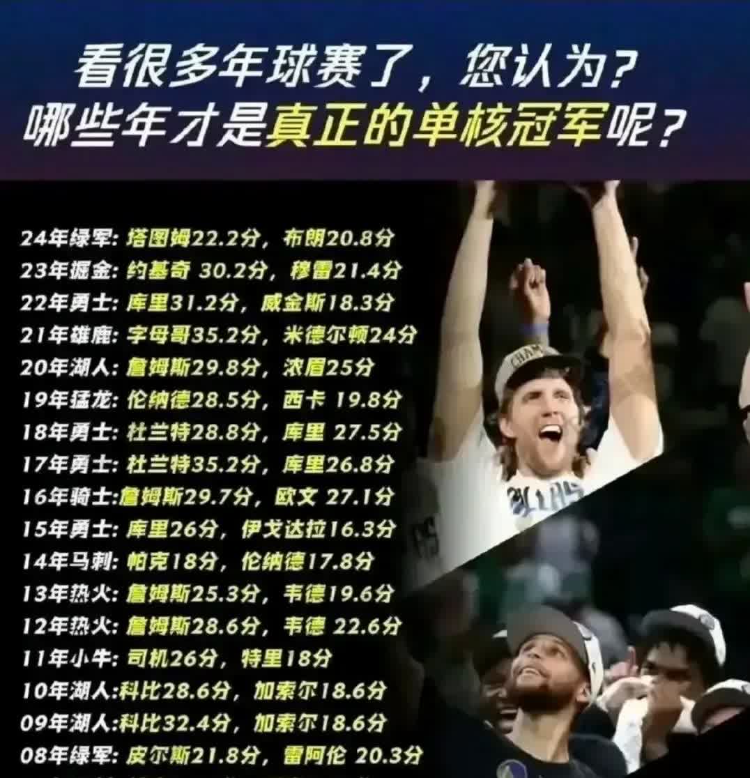 你说单核夺冠？扯淡呢！
真有这说法，那也是诺天王那年给整没的。2011年小牛夺