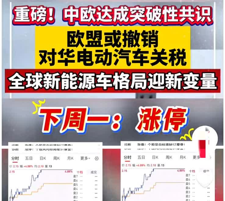 最新消息！
欧盟icon突然变招啦！

大消息！欧盟突然180度大转弯，2