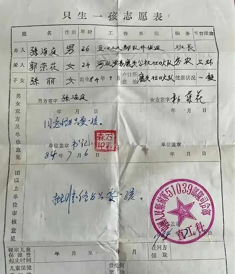 80年代的计划生育有多严？每户只
准生一个，不生孩子需要本人填表
申请！