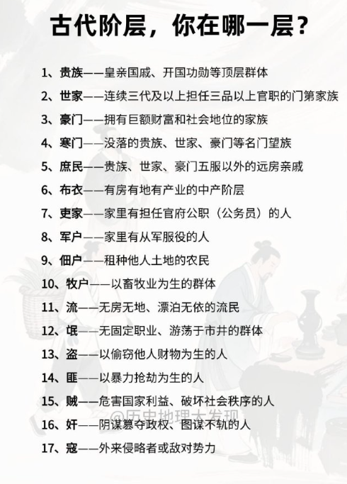 古代阶层，你在哪一层？ ​​​
