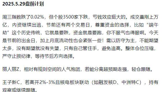 2025年5月30日盘前计划。