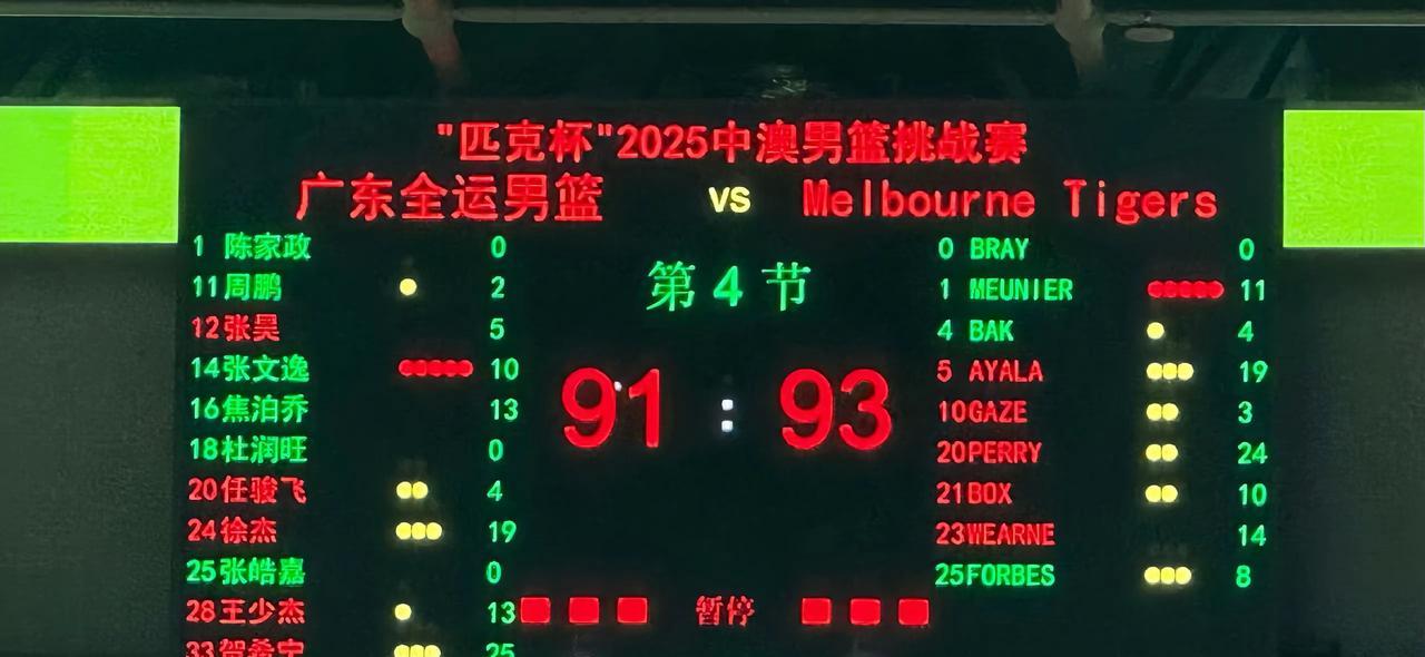 广东全运会男篮热身2分惜败！
从深圳借调的贺希宁全场最高分25分！
徐杰全队第二