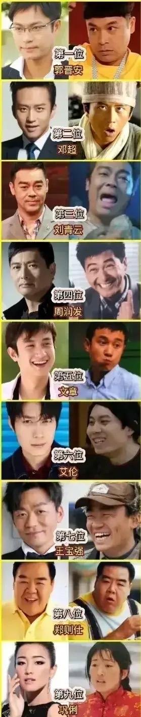 把傻子演成了经典，谁演的最好？？？