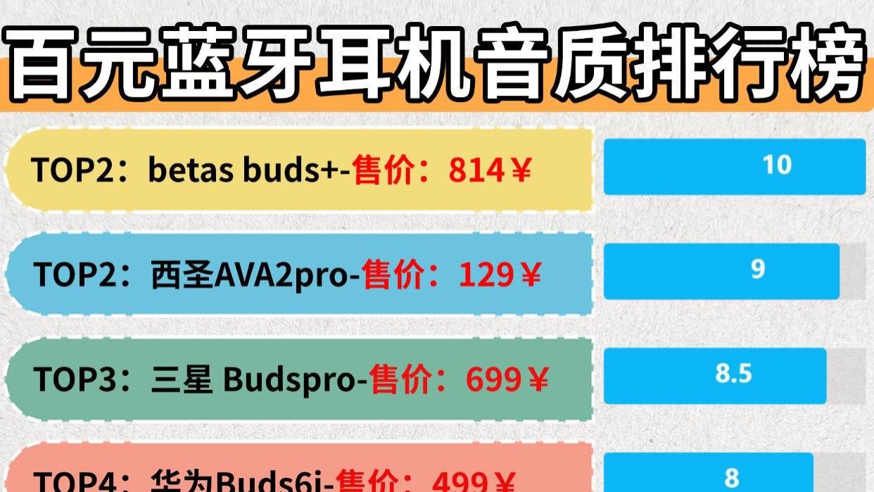 口碑最好的半入耳蓝牙耳机怎么选？2026年半入耳式耳机排行榜推荐