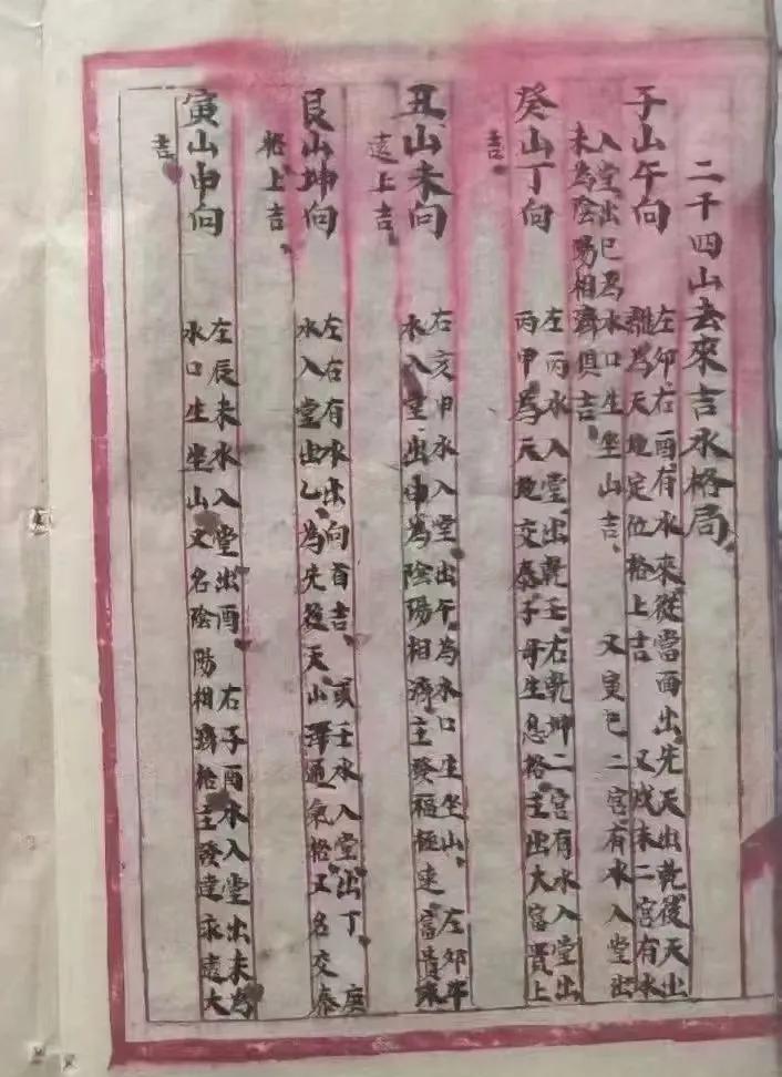 《地理水法作用全解》
风水堪舆古籍手抄本