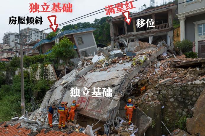 发现没，广州山体滑坡现场很怪异[发怒][发怒]
受波及的有4栋房子移位
其中3栋