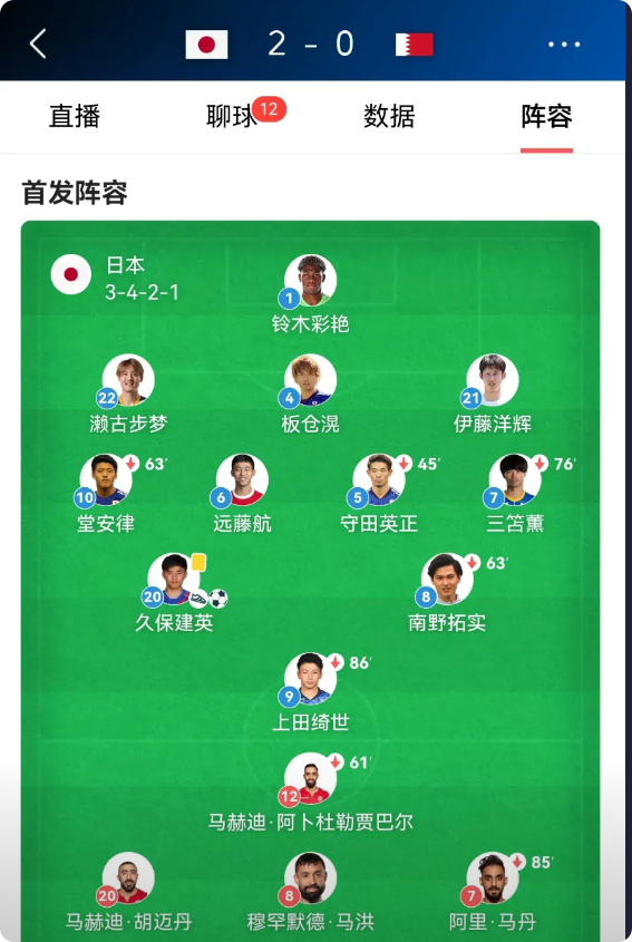 国足对沙特比赛前传来好消息，之前球迷们担心的问题没有出现。

   因为中国队所