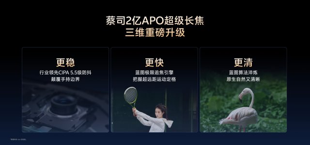 极限场景下的影像秘诀：vivo X300 Pro用100dB+动态范围征服光影