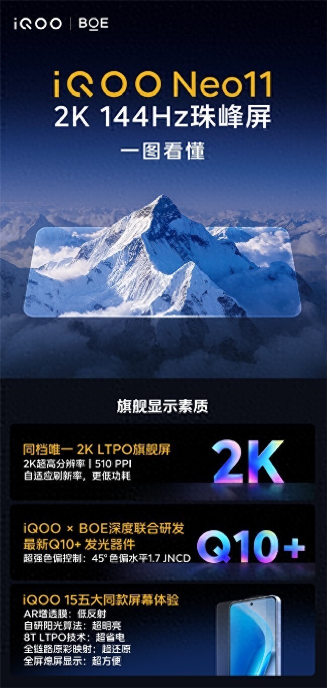 iQOO Neo11性能猛兽出笼！2K电竞屏颠覆标准版认知