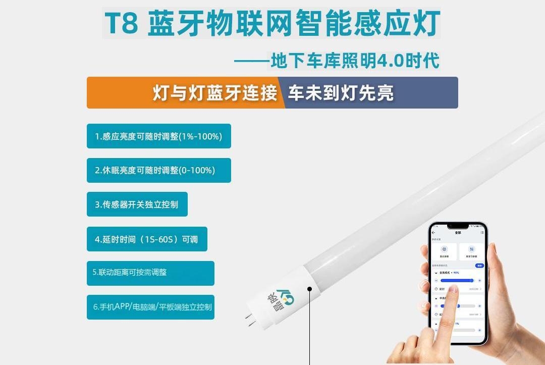 晶映节能：一盏灯，点亮城市绿色转型的破局之路